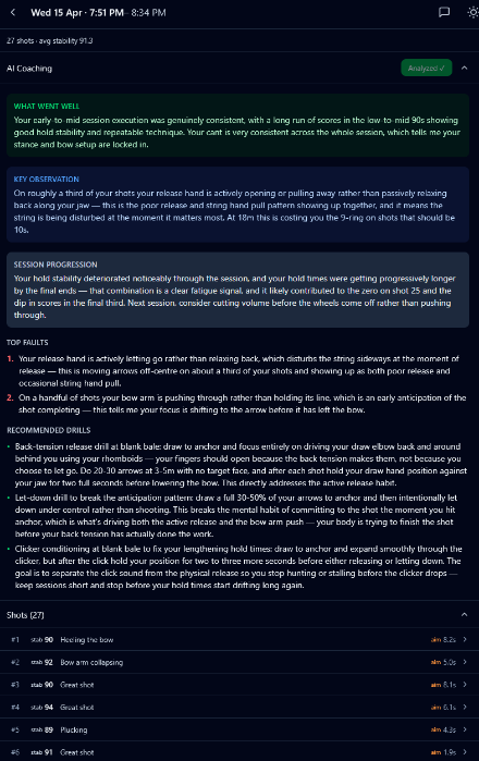 A card of AI coaching notes — what went well, key observation, session progression, top faults, recommended drills.